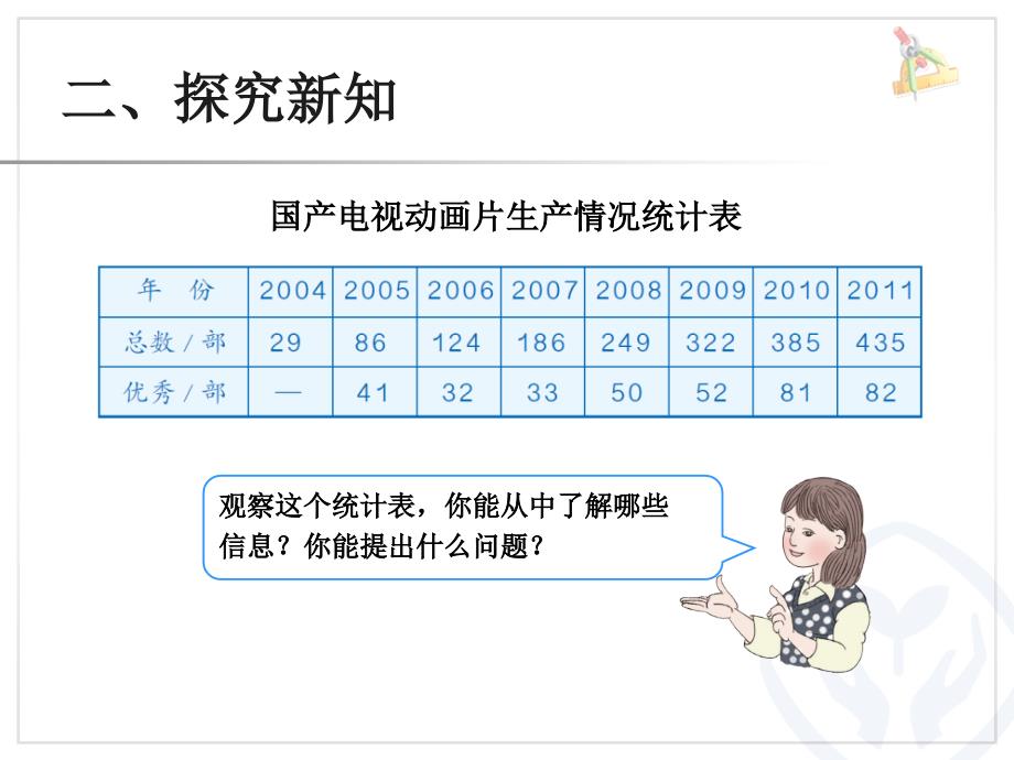 2014年三年级数学第四单元减法.ppt_第4页