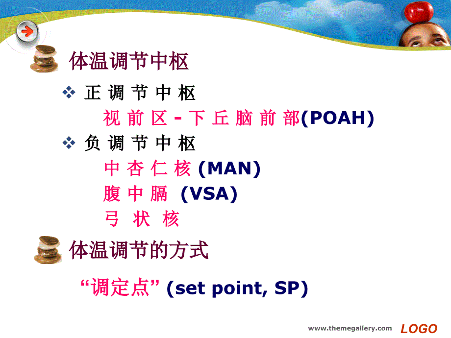 病理生理学课件：发热 (3)_第4页