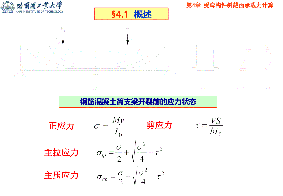 混凝土结构设计原理：第四章受弯构件斜截面承载力_第3页