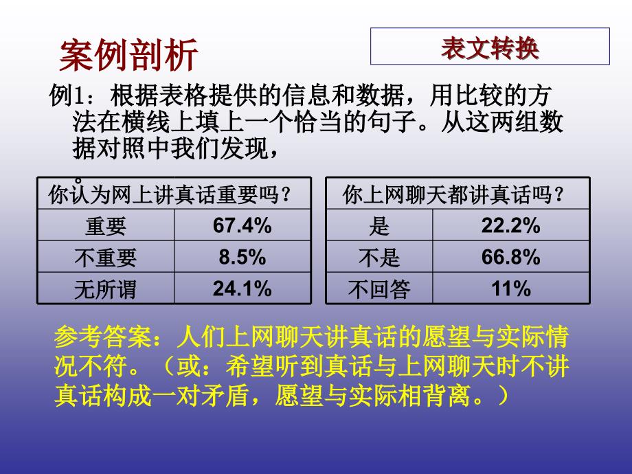 哈59中周欣　图文转换_第3页