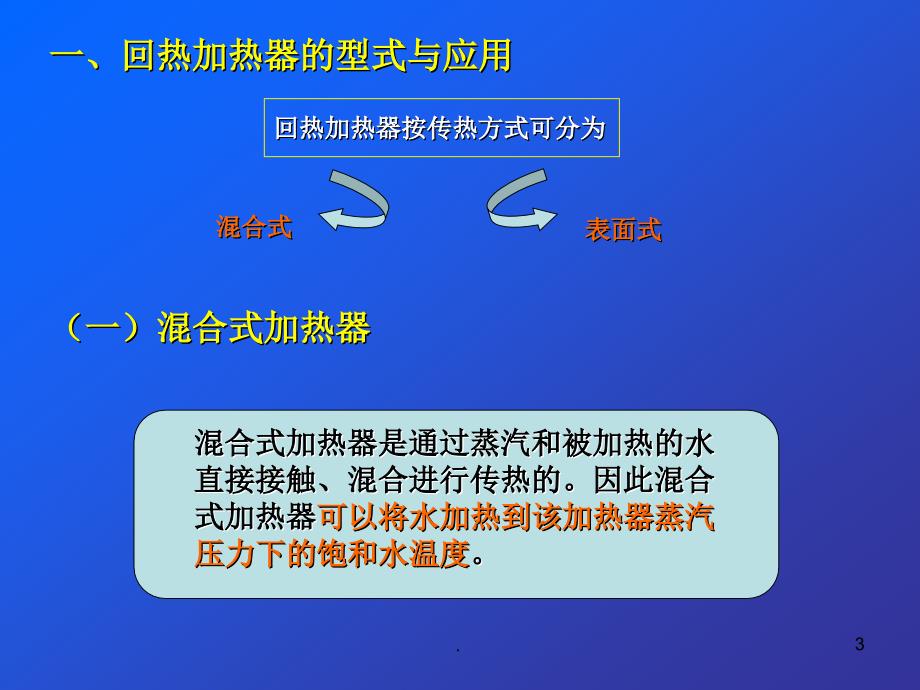 (精品文档)回热加热器PPT演示课件_第3页