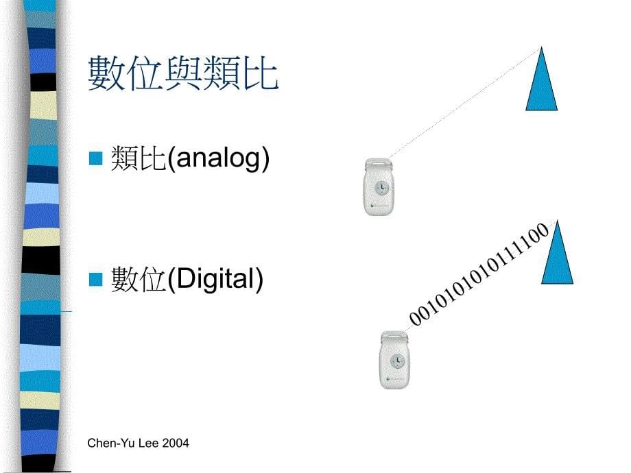 第二单元硬体介绍说明_第5页