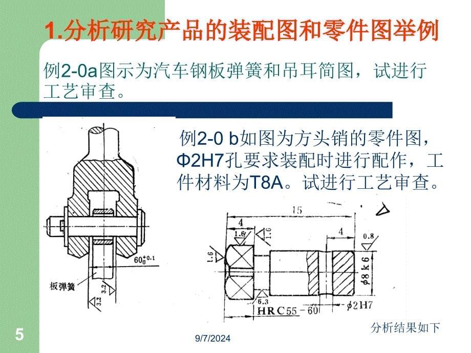 机械制造工艺学课件_第5页