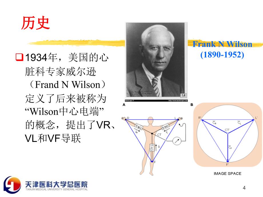 心电图基本原理及应用-总医院课件_第4页