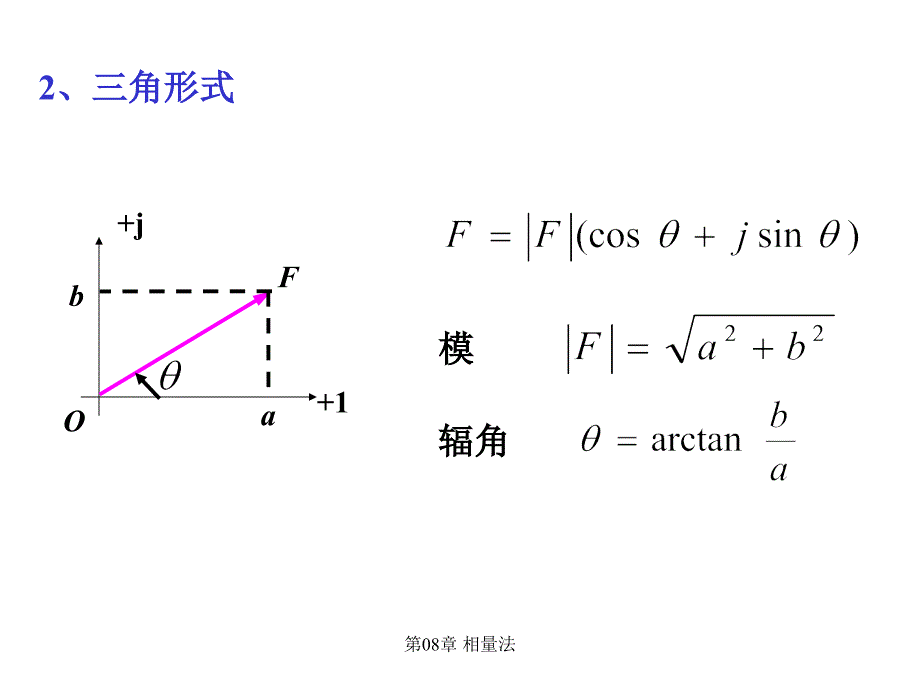 第08章相量法课件_第3页