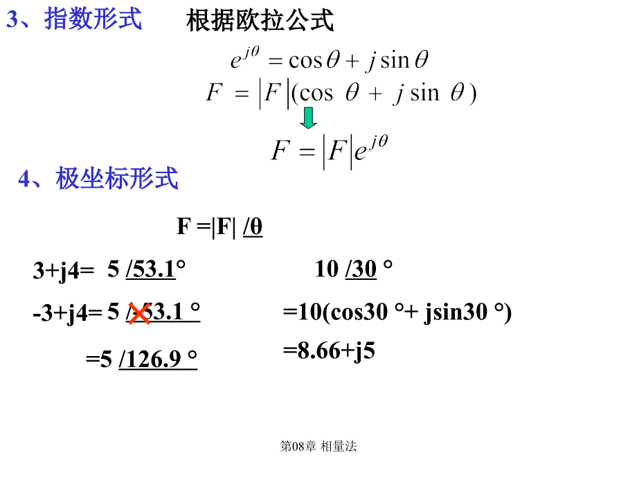 第08章相量法课件_第4页