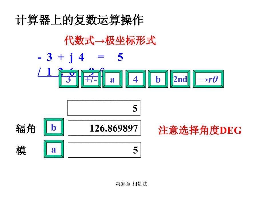 第08章相量法课件_第5页