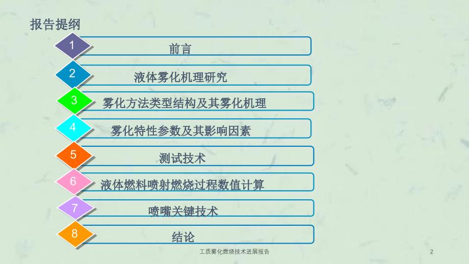 工质雾化燃烧技术进展报告课件_第2页