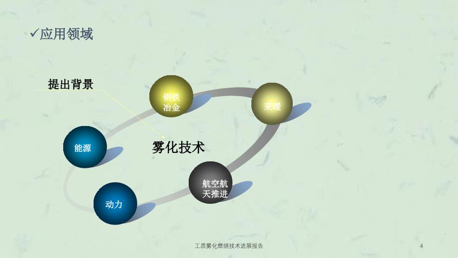 工质雾化燃烧技术进展报告课件_第4页