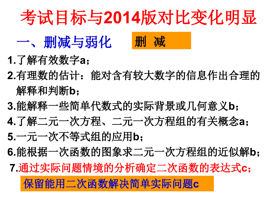 2015浙江省初中毕业考试说明.ppt_第4页