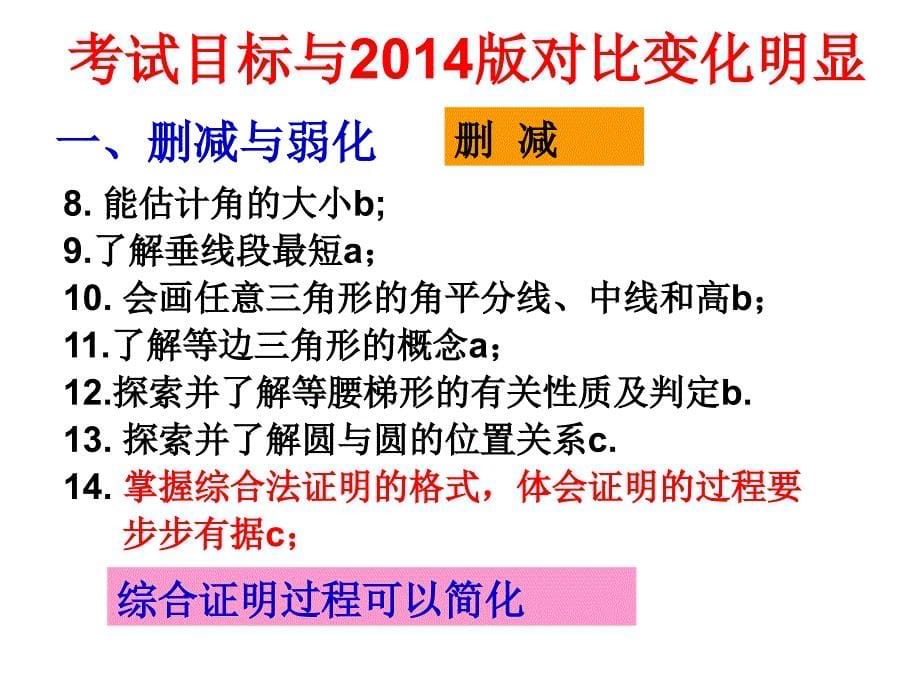 2015浙江省初中毕业考试说明.ppt_第5页