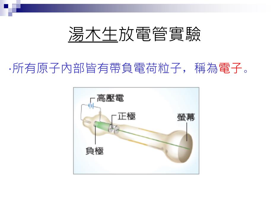 物质结构与原子_第3页