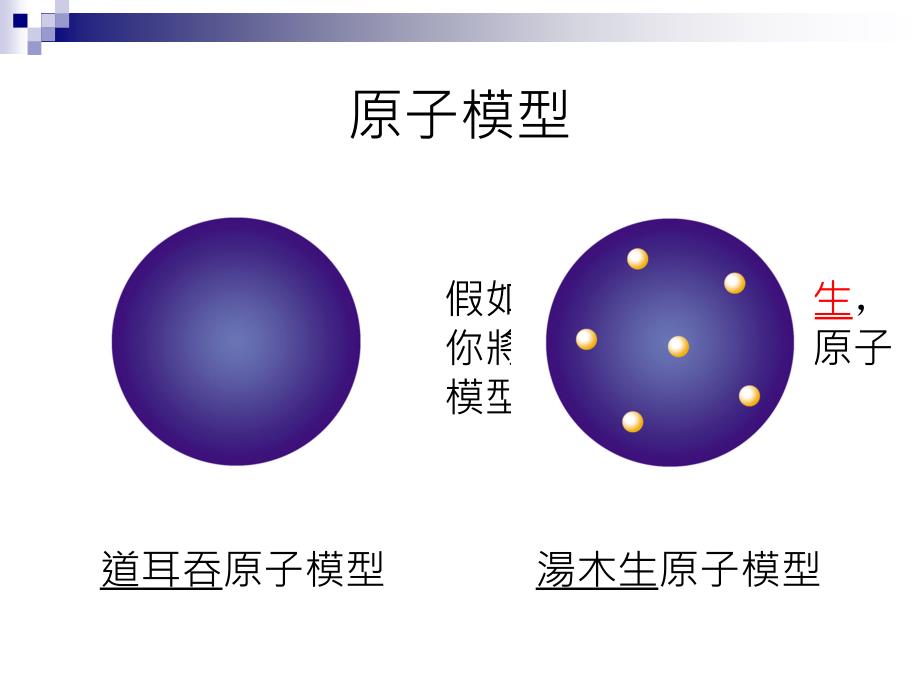 物质结构与原子_第4页