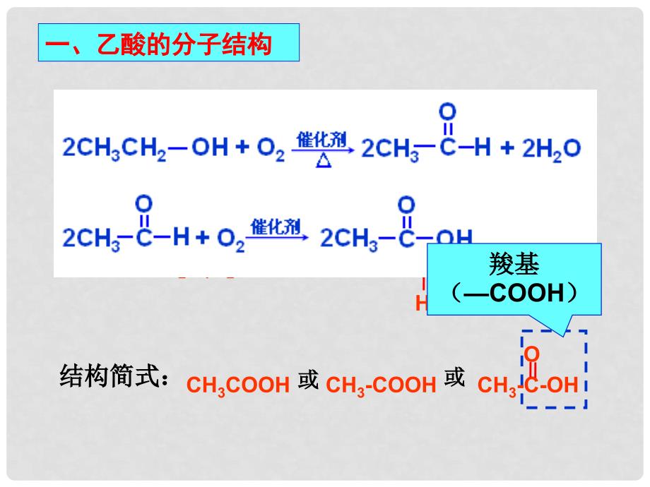 高中化学 3.2.2 乙酸课件 苏教版必修2_第4页