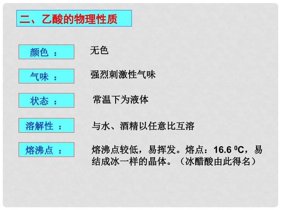 高中化学 3.2.2 乙酸课件 苏教版必修2_第5页