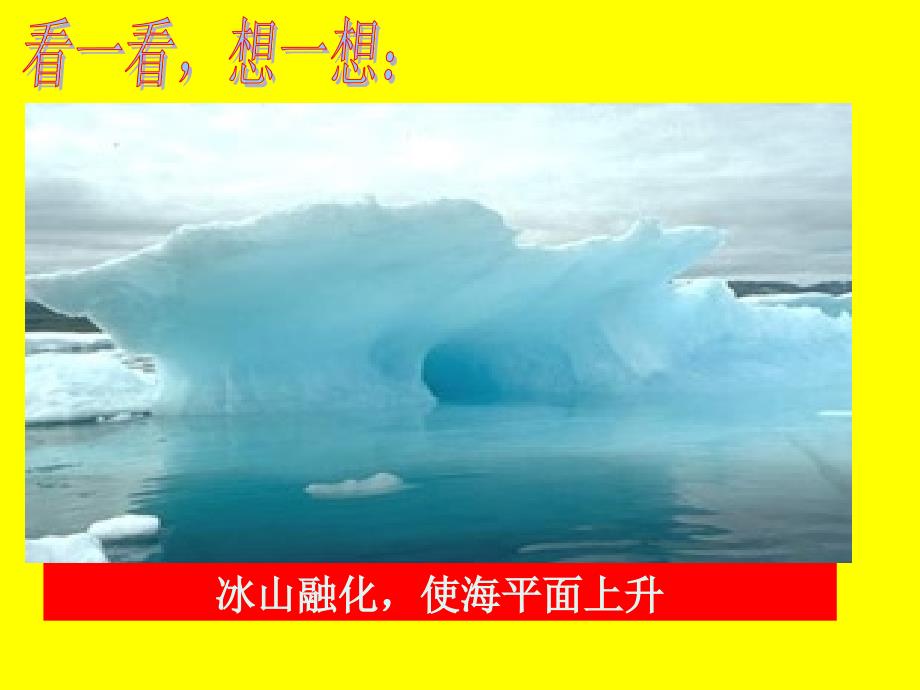 八年级物理4.1从全球变暖谈起课件粤教沪版_第2页