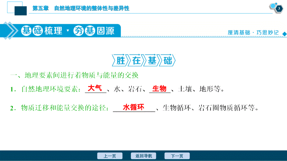 新高考地理一轮复习课件 第14讲　自然地理环境的整体性与差异性 (含答案详解)_第4页