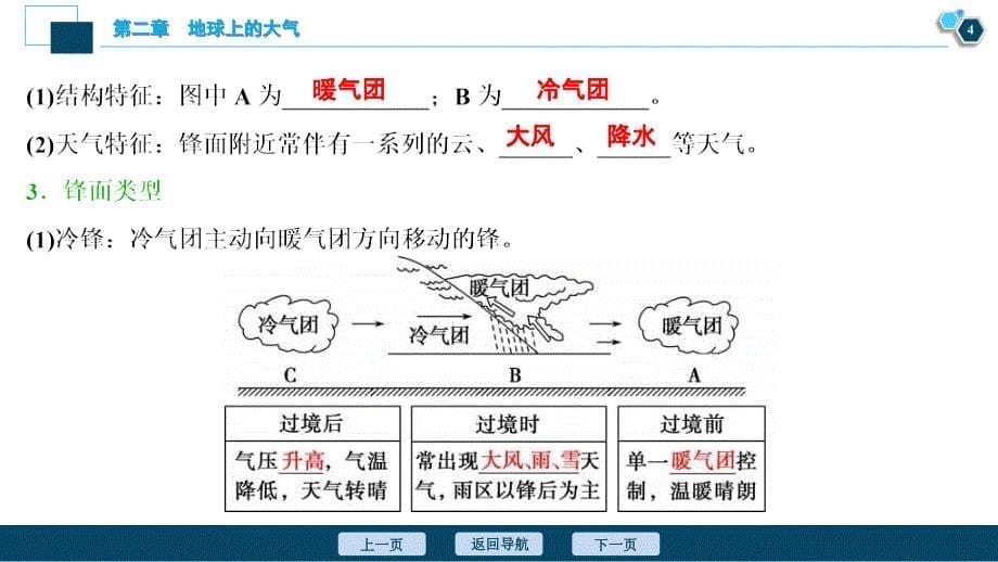 新高考地理一轮复习课件 第8讲　常见天气系统 (含答案详解)_第5页