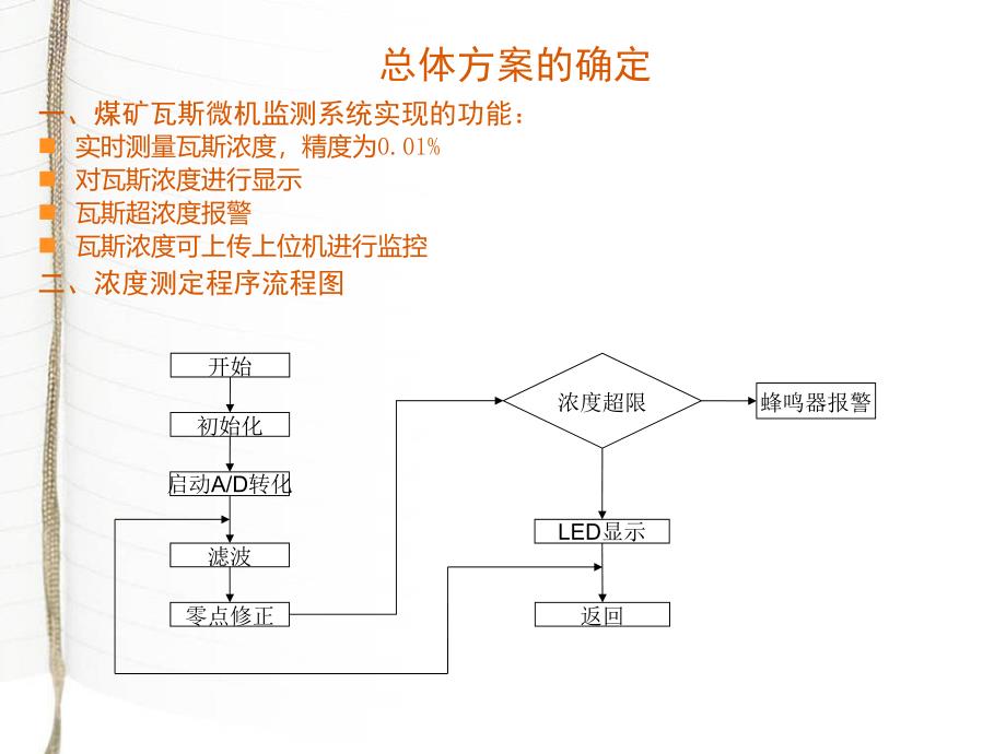 煤矿瓦斯微机监测系统设计_第4页