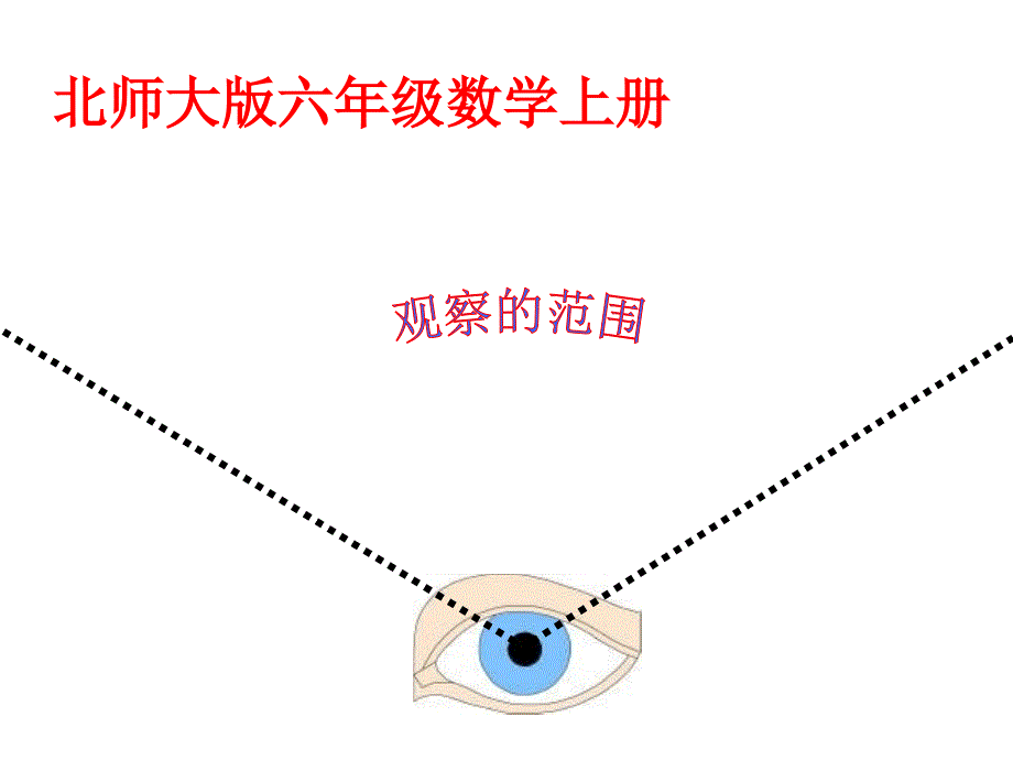 北师大版数学六年级上册第三单元观察的范围课件2_第1页