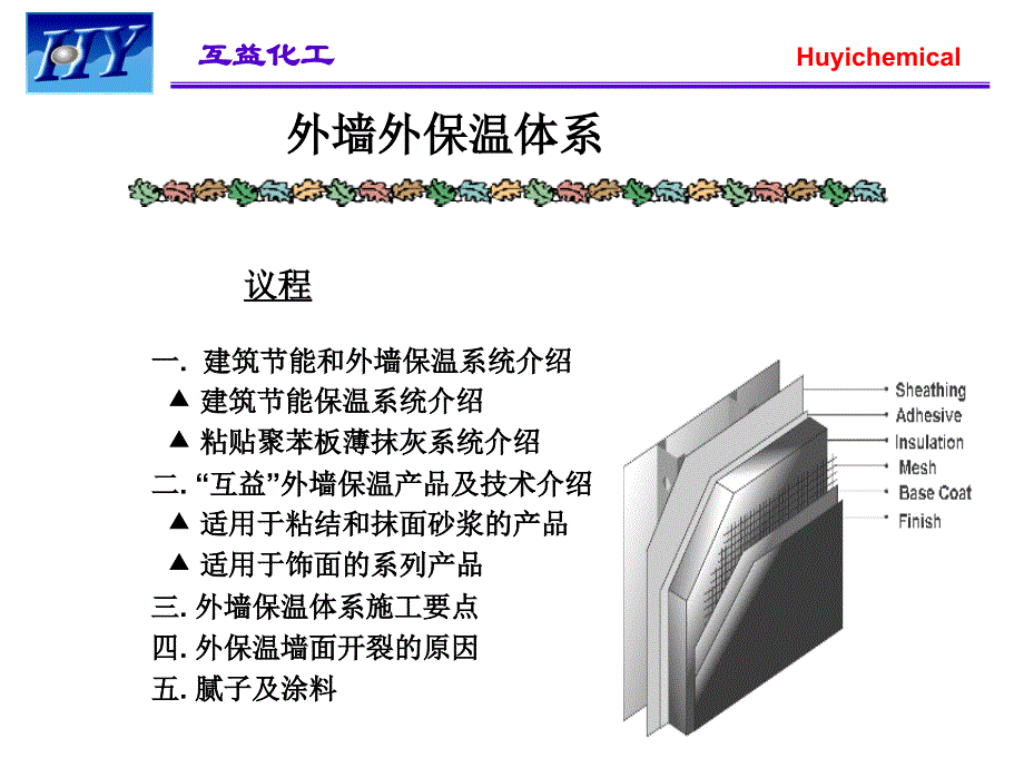 丙烯酸乳液在外墙保温系统工中的应用(152)_第2页