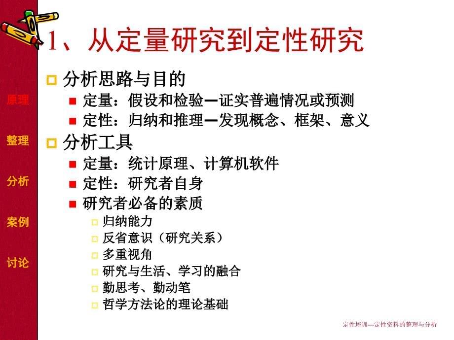 定性培训定性资料的整理与分析课件_第5页