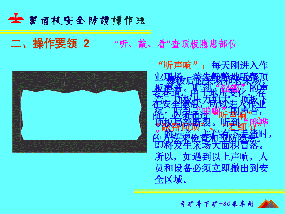 帮顶板管理操作法PPT课件_第4页