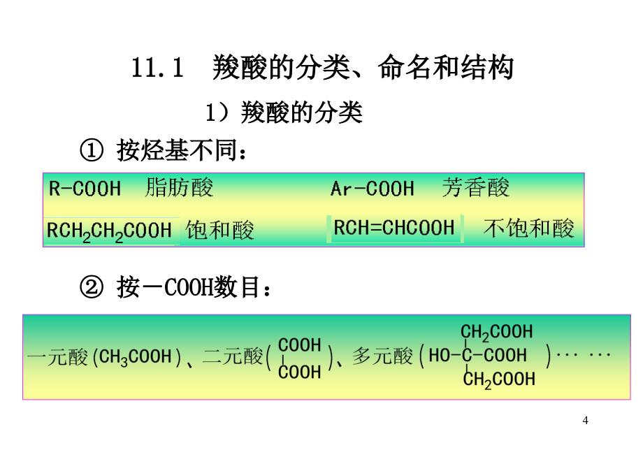 11羧酸衍生物_第4页