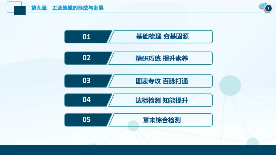 新高考地理一轮复习课件 第22讲　工业地域的形成和工业区　 (含答案详解)_第2页