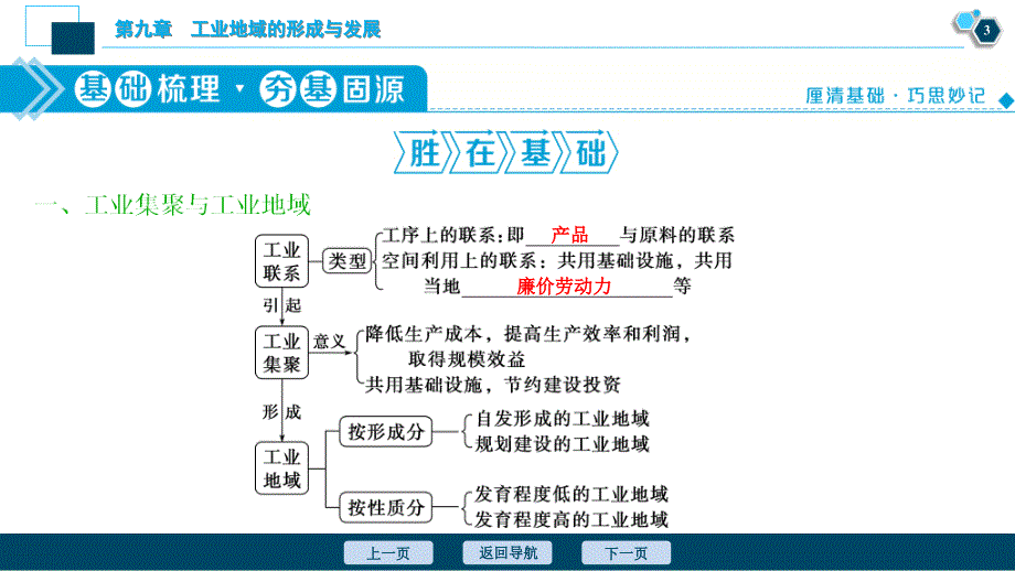 新高考地理一轮复习课件 第22讲　工业地域的形成和工业区　 (含答案详解)_第4页