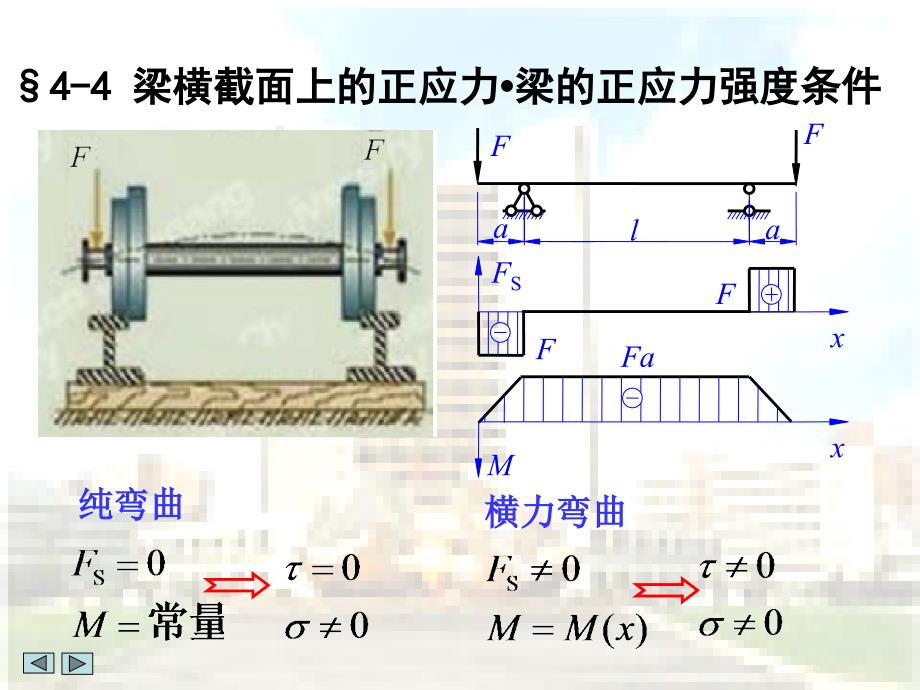 材料力学弯曲应力教学PPt_第1页