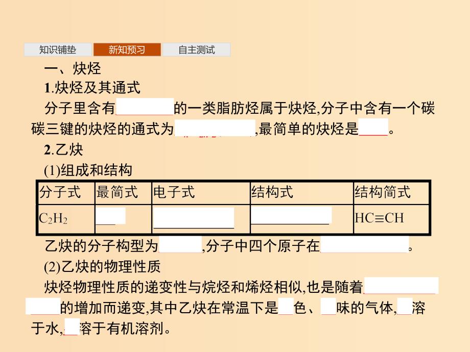 2019-2020学年高中化学第二章第一节第2课时炔烃脂肪烃的来源及其应用课件新人教版选修5 .ppt_第4页