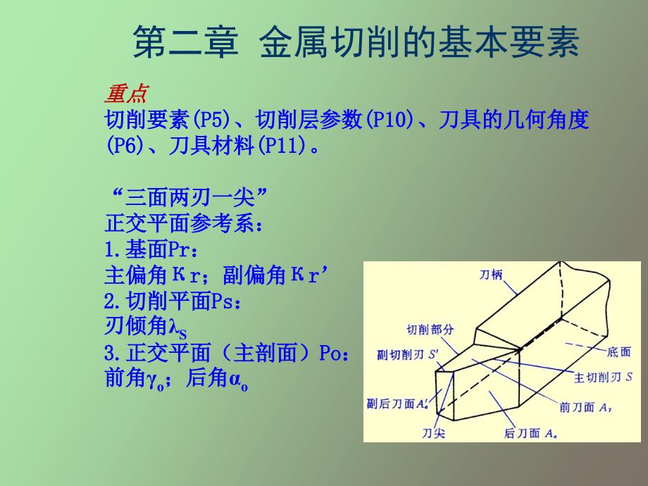 机械制造工程学复习摘要_第3页