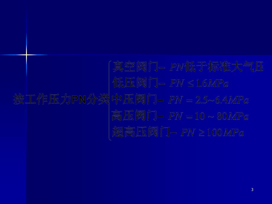 阀门分类、应用PPT精选文档_第3页