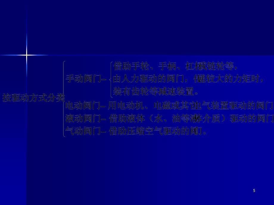 阀门分类、应用PPT精选文档_第5页