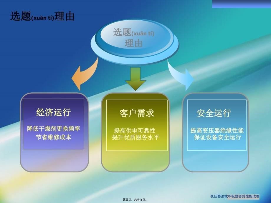 变压器油枕呼吸器密封性能改善课件_第5页