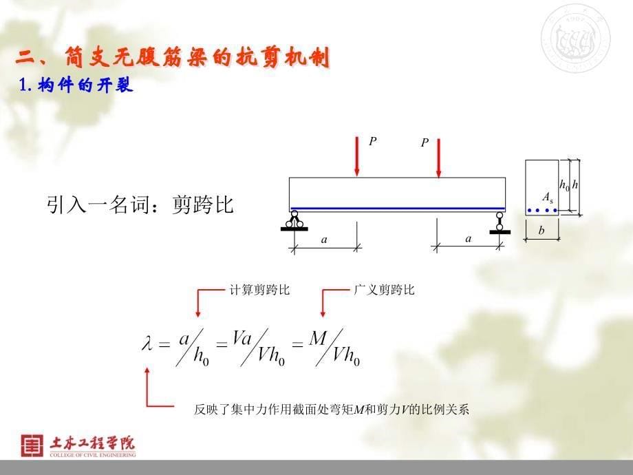 第七章--构件斜截面的性能与计算分析_第5页