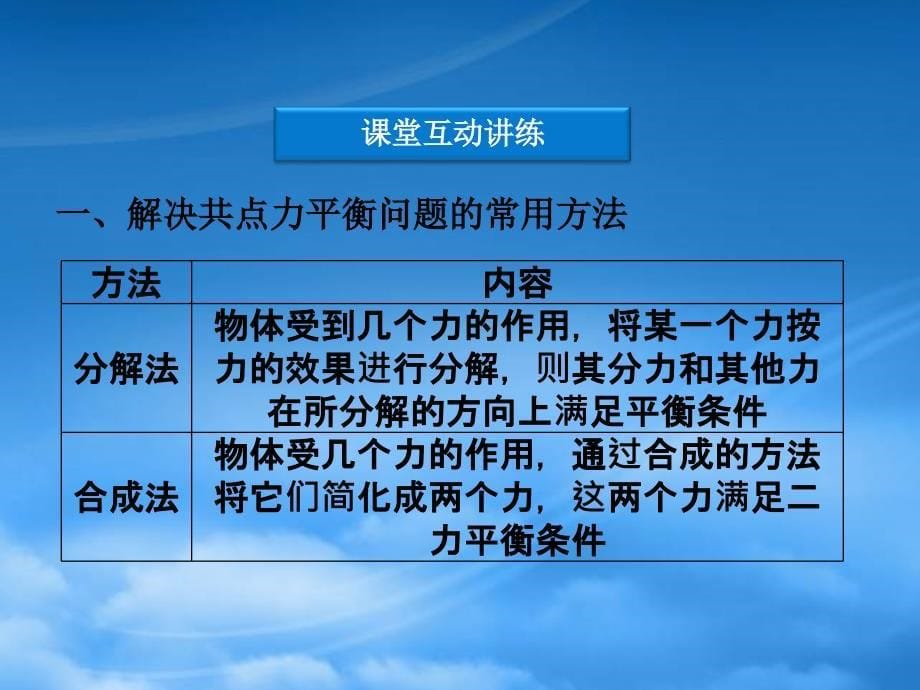 高三物理总复习2.3力的平衡及其应用课件鲁科_第5页