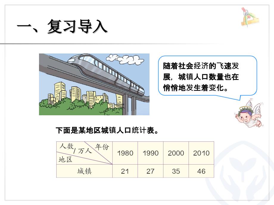 新人教版四年级下册复式条形统计图2_第2页