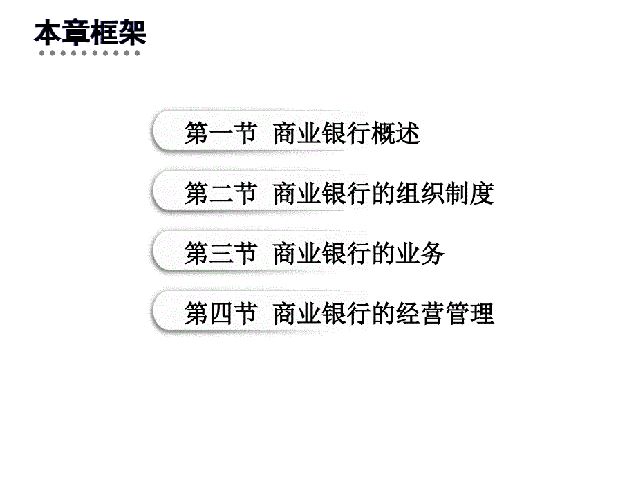 第八章商业银行_第2页