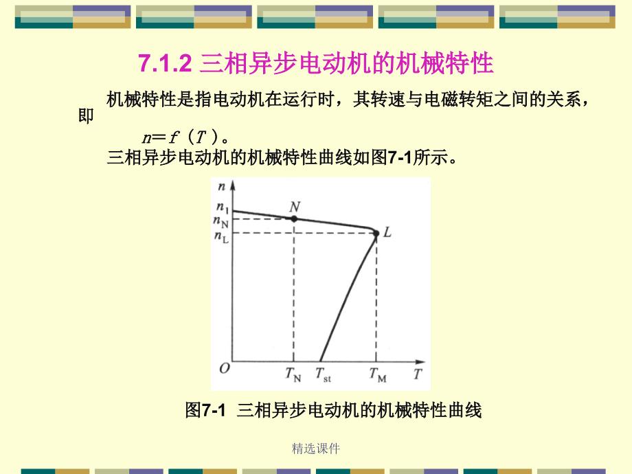 第7章变频调速拖动系统_第4页