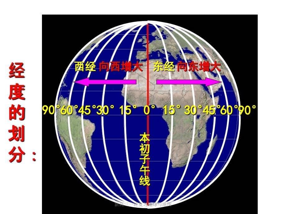 新高三一轮复习地球与地图课件_第5页