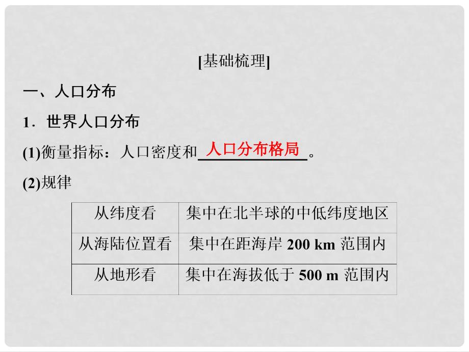 高考地理一轮复习 第二部分 人文地理 第五单元 人口与地理环境 第三讲 人口分布与人口合理容量课件 鲁教版_第4页