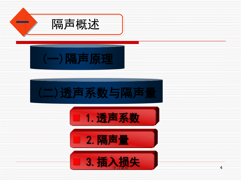 物理性污染控制 噪声控制技术——隔声【课堂上课】_第4页