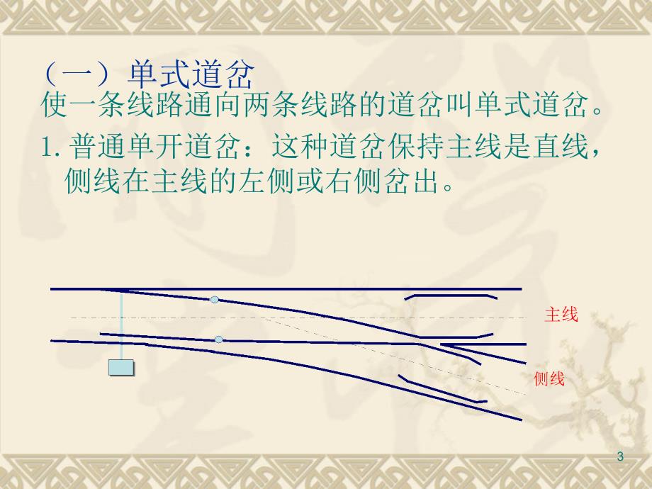 道岔基本知识ppt课件_第3页