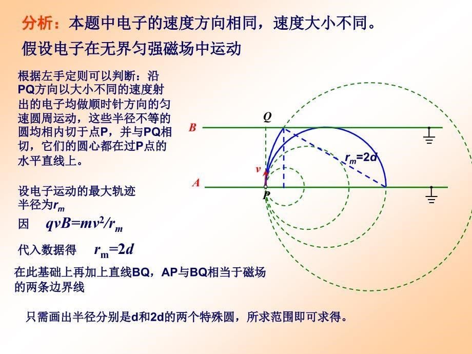 物理高考复习专题_第5页