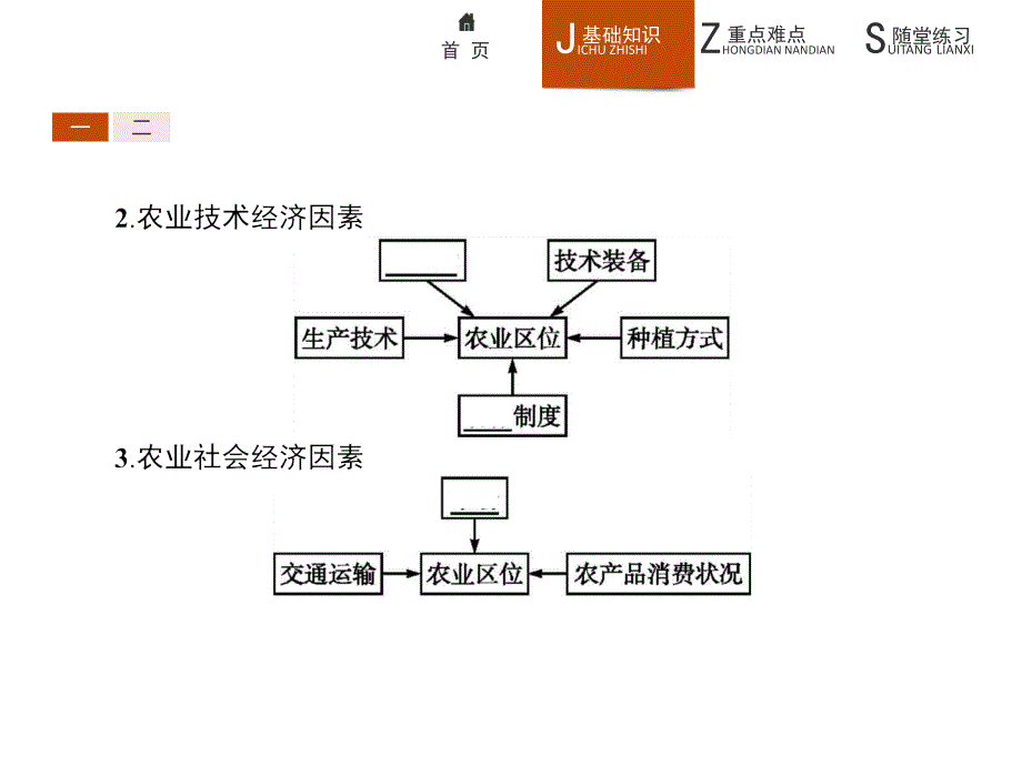 高一地理湘教版【青苗书苑】_第4页