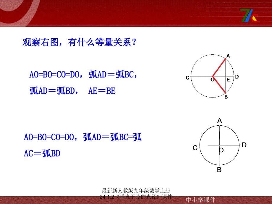 新人教版九年级数学上册24.1.2垂直于弦的直径课件_第5页