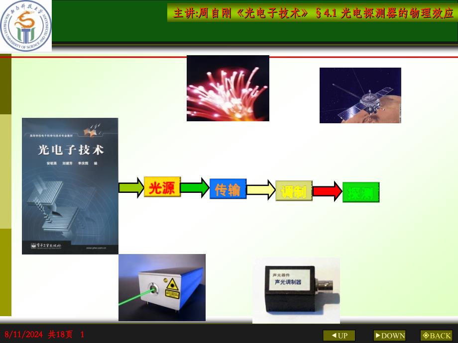 光电探测器的物理效应.ppt_第1页