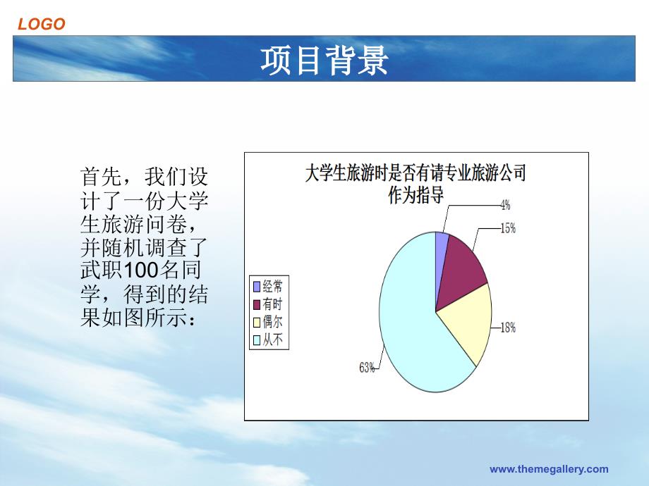 时光大学生旅游创业策划书.ppt_第3页